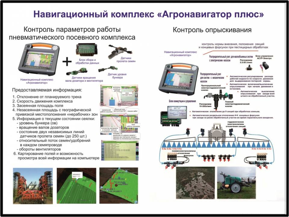 Агронавигатор 00.jpeg